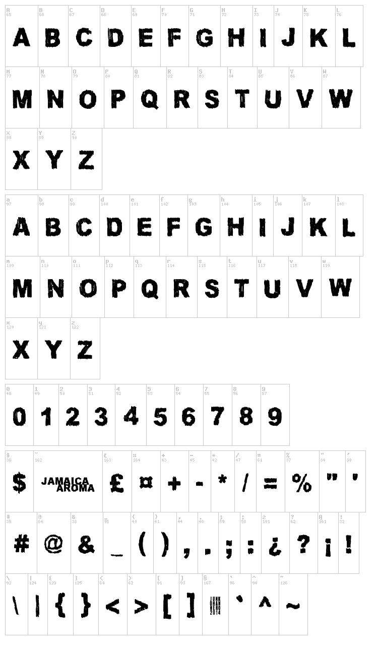 Jamaica Aroma font map